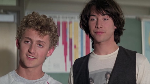 RANKED! The 7 Most (John) Wicked Keanu Reeves Characters of the Past 20 ...